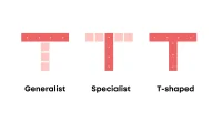 You Need to be "T-Shaped". Generalist vs. Specialist